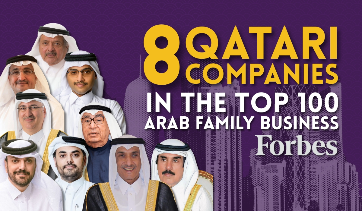 Qatars Top Family Businesses on Forbes List